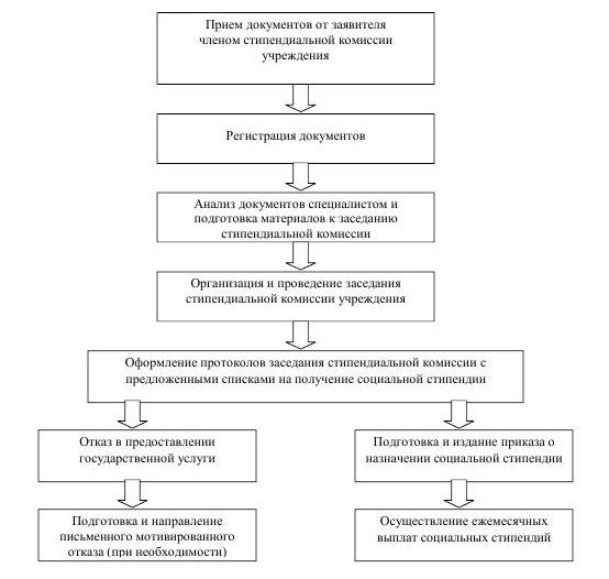 schema_step.jpg schema_step.jpg